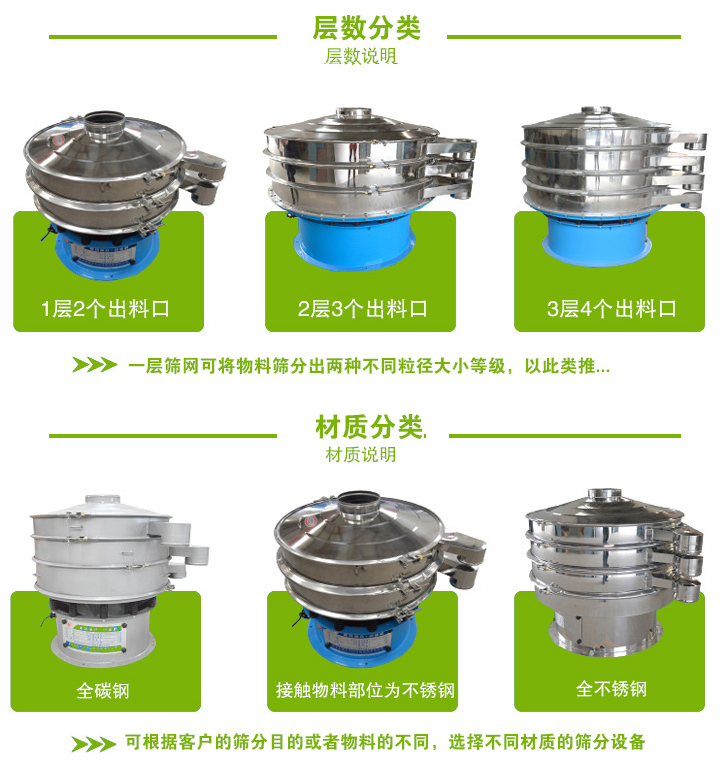 泡芙短视频官方下载软件筛面层数可分为1-5层，根据筛分物料属性不同可分为碳钢和不锈钢两种