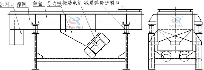  1030型双层泡芙段视频产品结构
