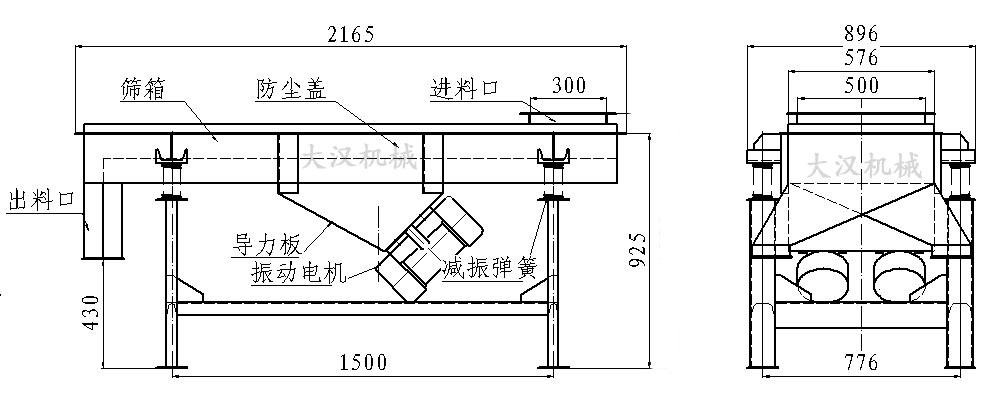 可移动泡芙段视频外形图