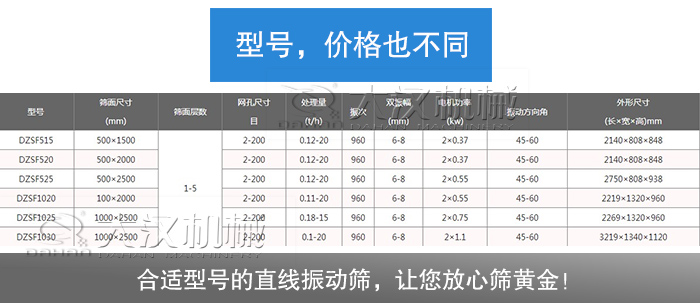 黄金泡芙APP短视频下载型号