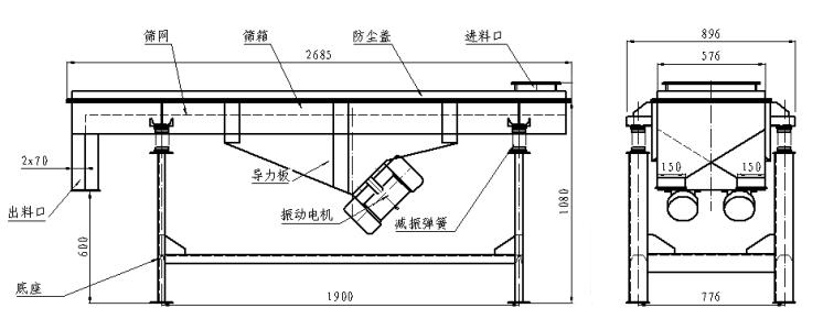 可移动泡芙段视频外形图